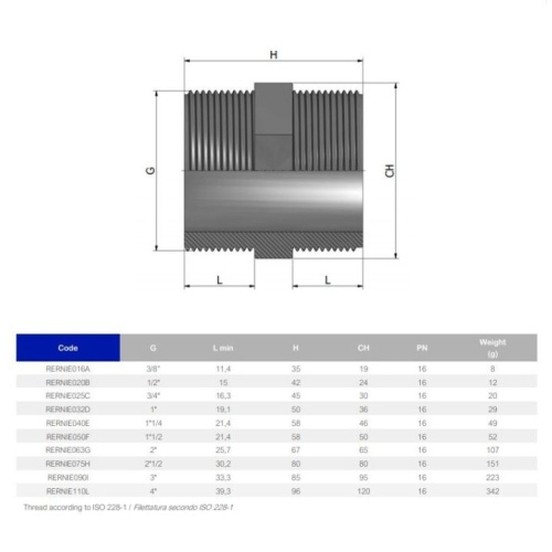 Ниппель переходной ПВХ Pn16 НР D1/2"