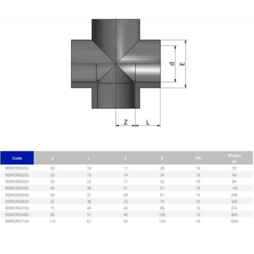 Крестовина клеевая ПВХ Pn16 D32