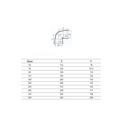 Отвод 90гр напорный двухраструбный НПВХ d315 мм
