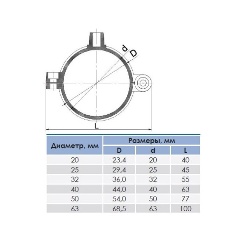 Крепление для ПВХ труб D40