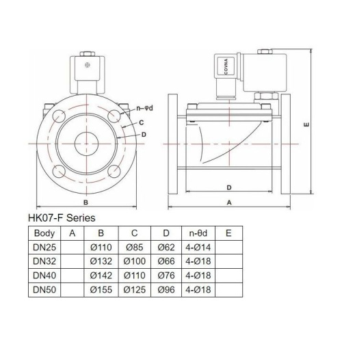 Клапан соленоидный ПВХ 2W31 (DN20-3/4) d25 мм