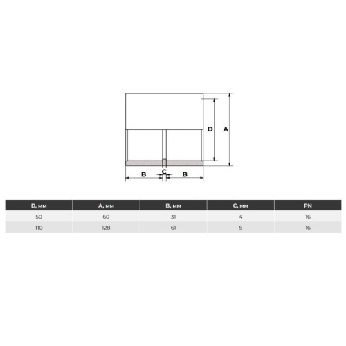 Муфта соединительная клеевая ПВХ Pn10 D20