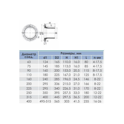 Патрубок напорный гладкий с ПВХ фланцем D160