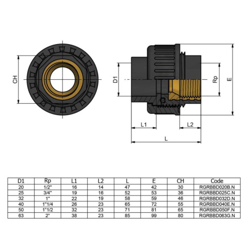 Муфта переходная клеевая ПВХ ВР металлическим кольцом Pn10 D32x1"