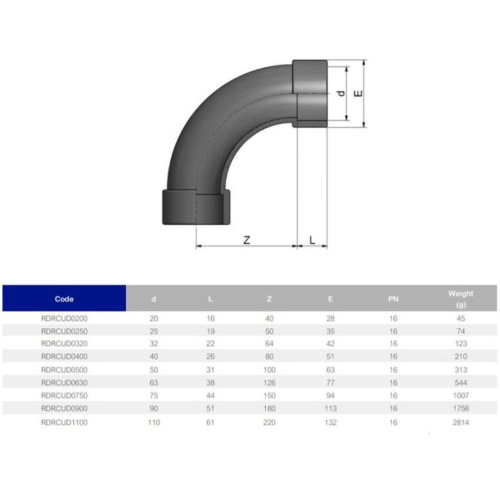 Отвод 90гр плавный клеевой ПВХ Pn16 D90
