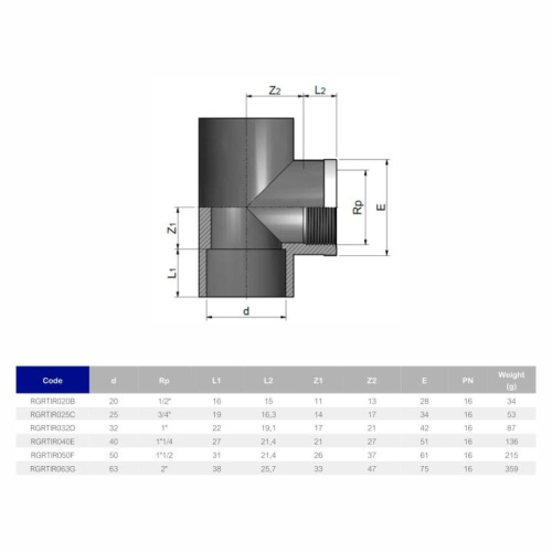 Тройник 90гр клеевой ПВХ с резьбой и металлическим кольцом Pn16 D50x1-1/2"
