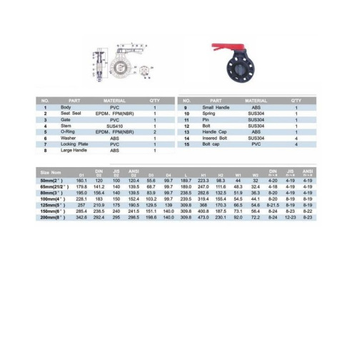 Кран мотылек ПВХ pn10 d125mm