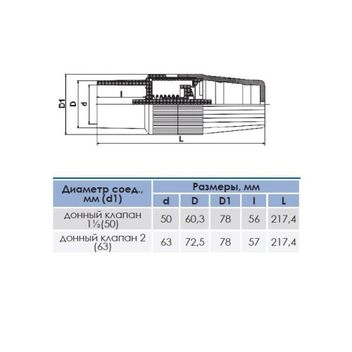 Донный клапан ПВХ 63 мм