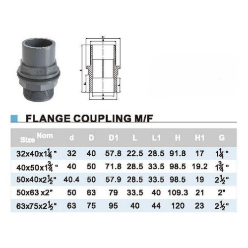 Танк-адаптер клеевой ПВХ Pn10 D50/63x2"