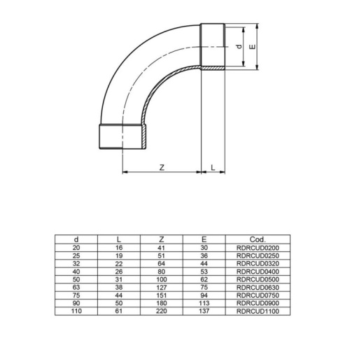 Отвод 90гр плавный клеевой ПВХ Pn16 D90
