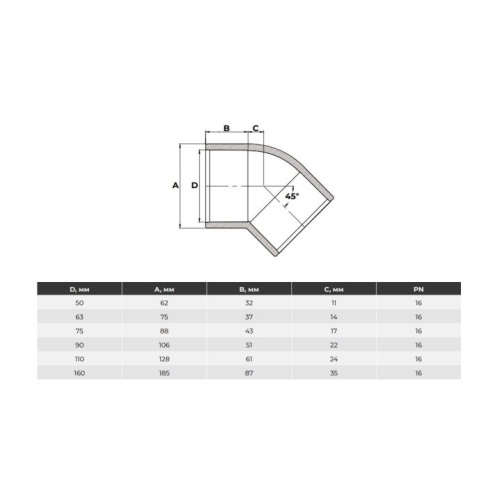 Угол 45гр клеевой ПВХ Pn16 D20