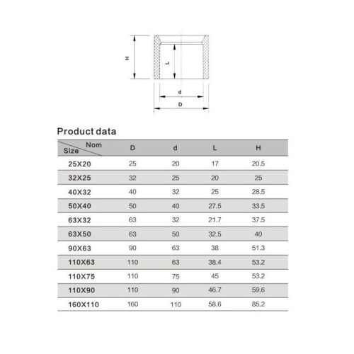 Кольцо редукционное клеевое ПВХ Pn10 D160х90