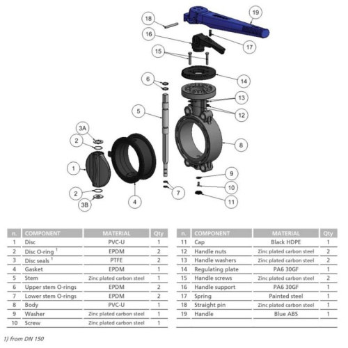Дисковый затвор ПВХ ProFlow "Serie H" ПВХ d75мм